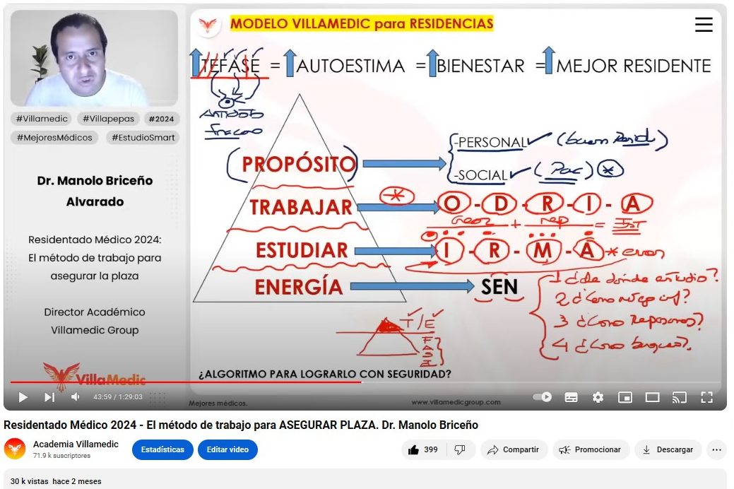Internado — la antesala del residentado