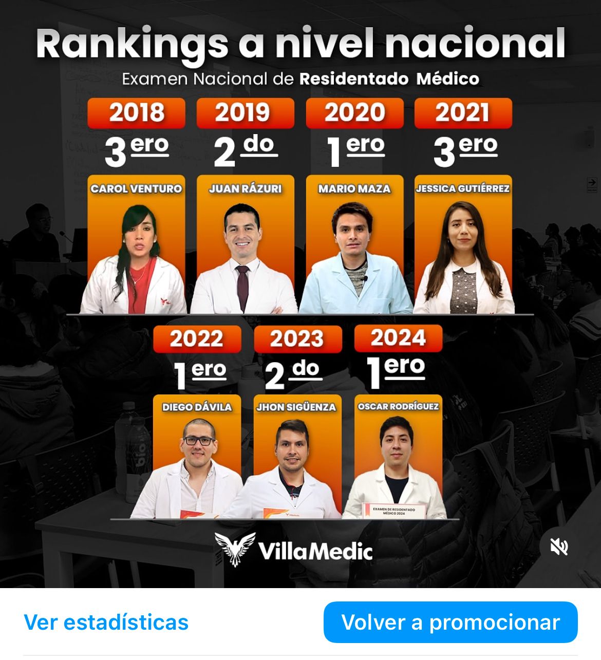Los rostros detrás de los rankings 1